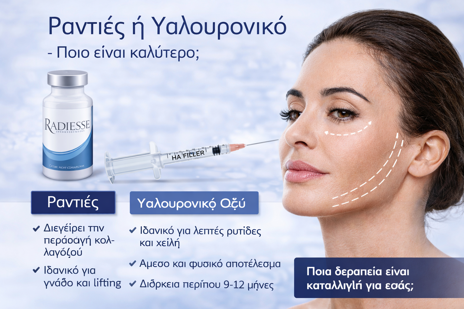 Ραντιές ή Υαλουρονικό
